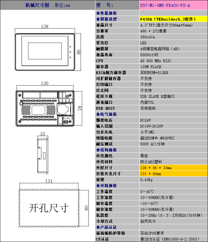 中達(dá)優(yōu)控